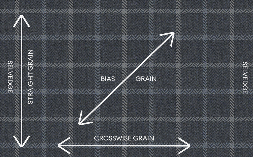 Bias Cutting for Textile Binding