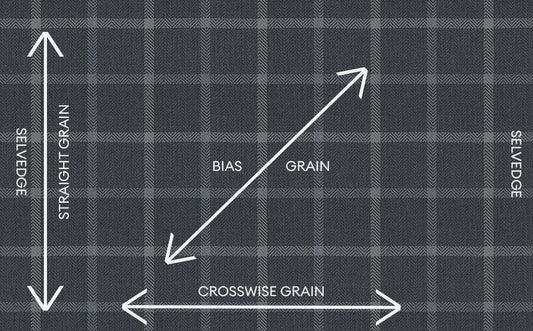 Bias Cutting for Textile Binding